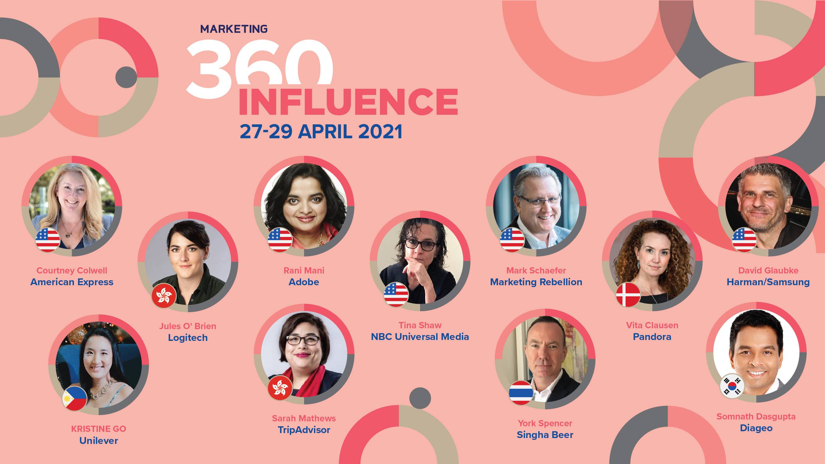 Article about Registration is open now for Influence 360