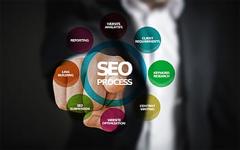 Article about EZ Rankings | SEO service provider
