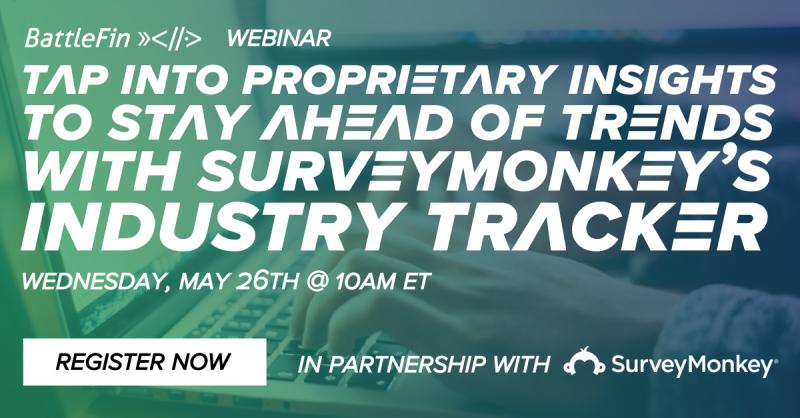 Article about Tap Into Proprietary Insights to Stay Ahead of Trends with SurveyMonkey’s NEW Industry Tracker Wednesday, May 26th, 2021 at 10AM ET