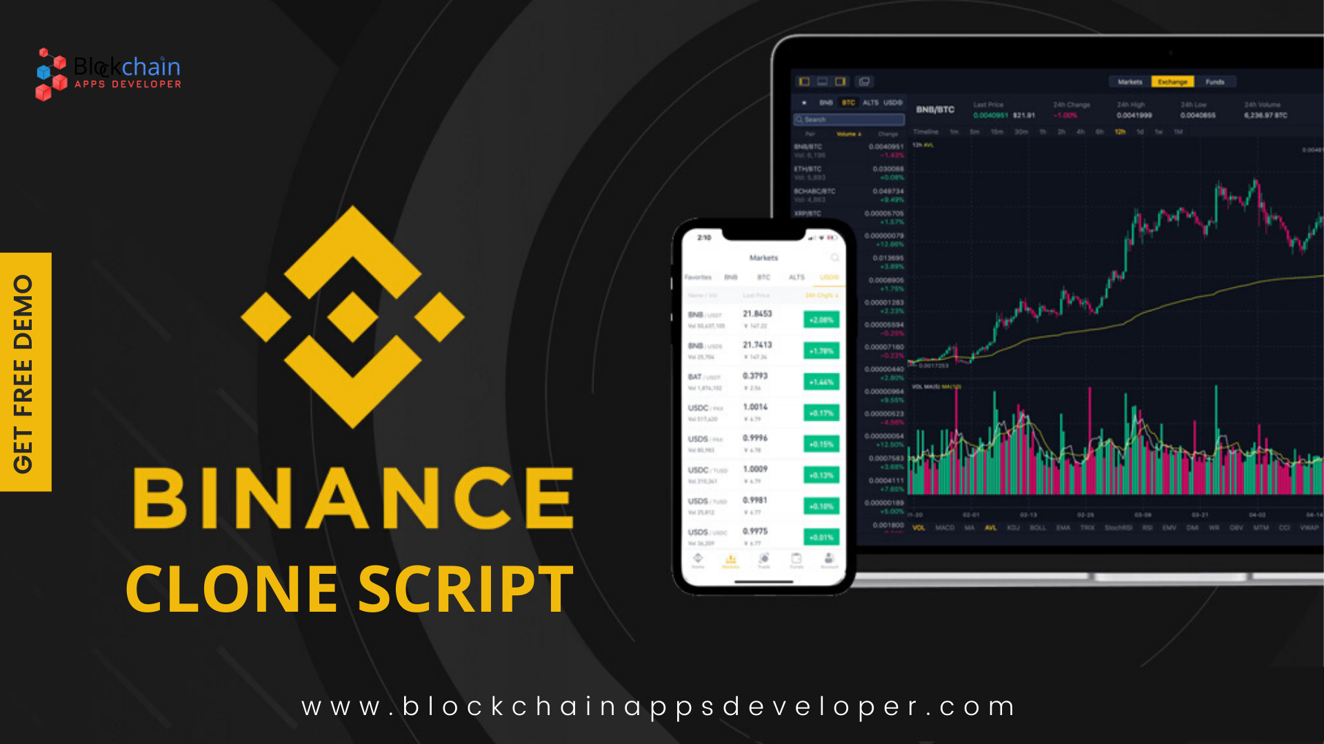 Article about Kick Start Your Crypto Exchange Business With Binance Clone Script 