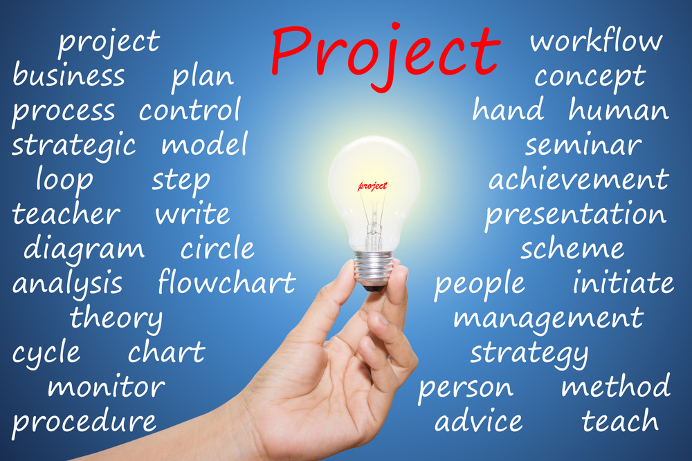 Article about Small Business Project Management Tools