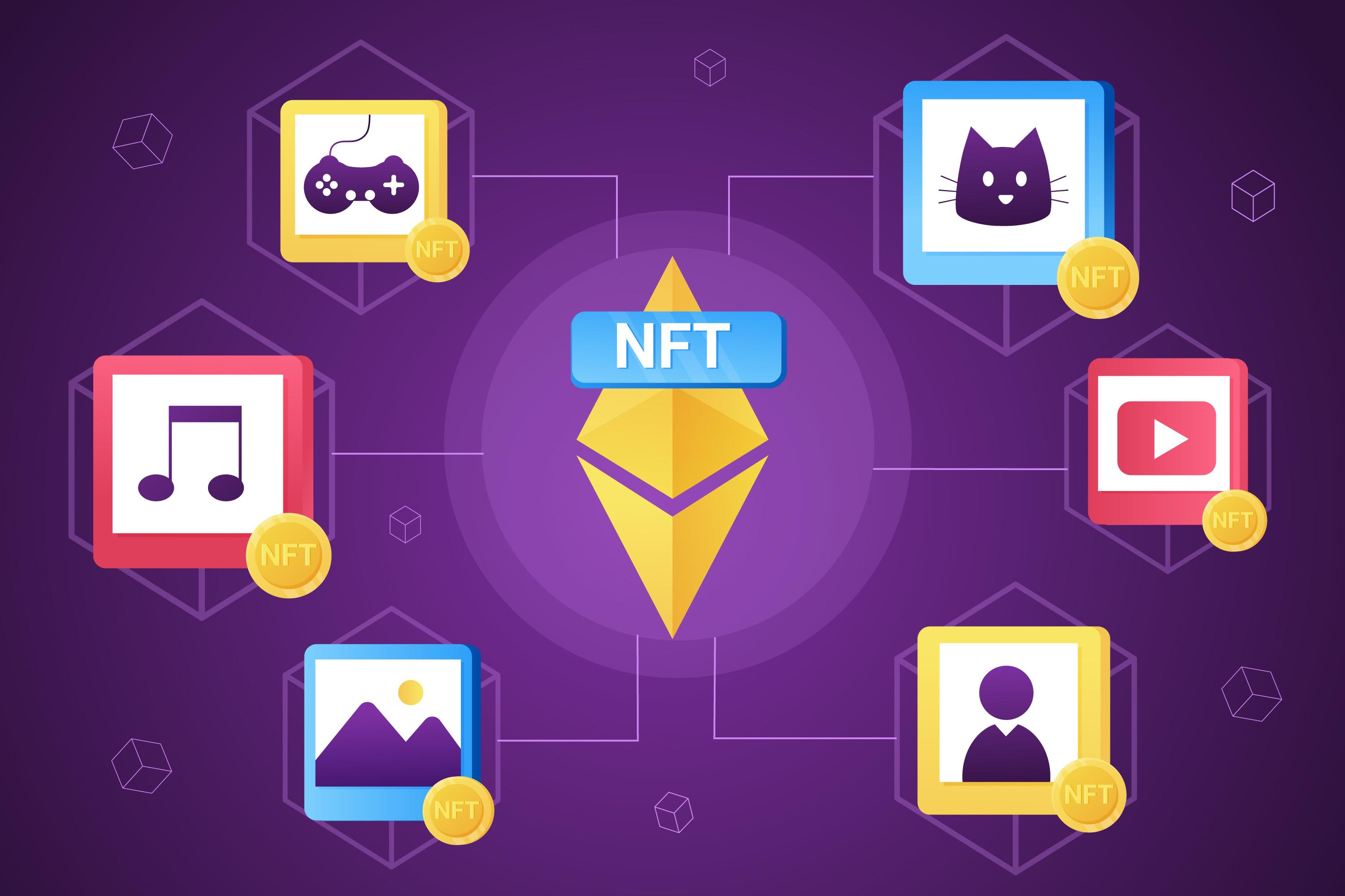 Article about Know all the technicalities behind NFT marketplace development