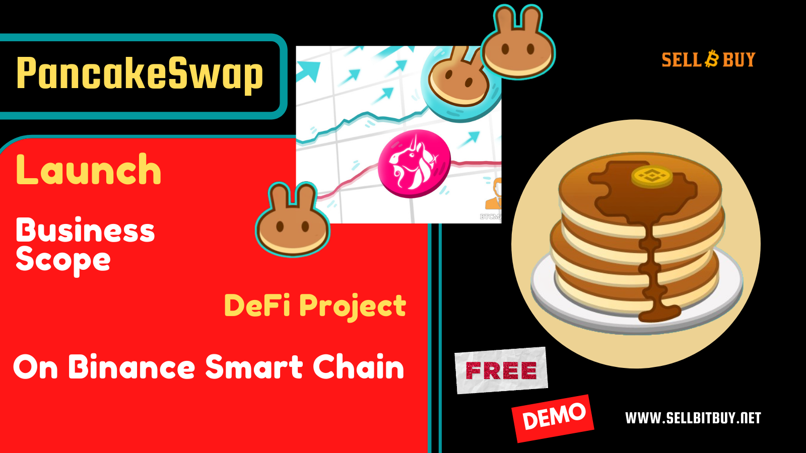 Article about How to start pancakeswap like BSC Based DeFi Project