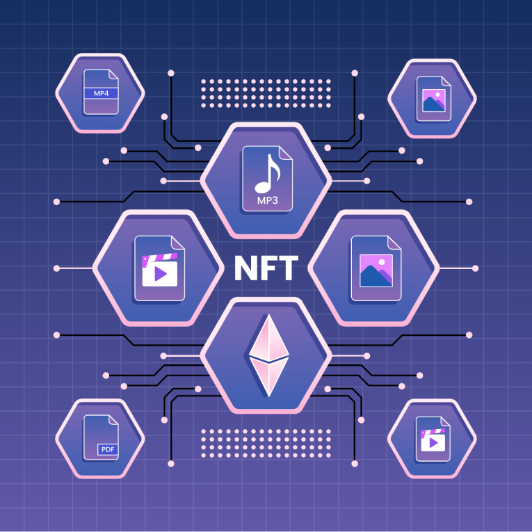 Article about NFT Development Company for your efficient Business establishment