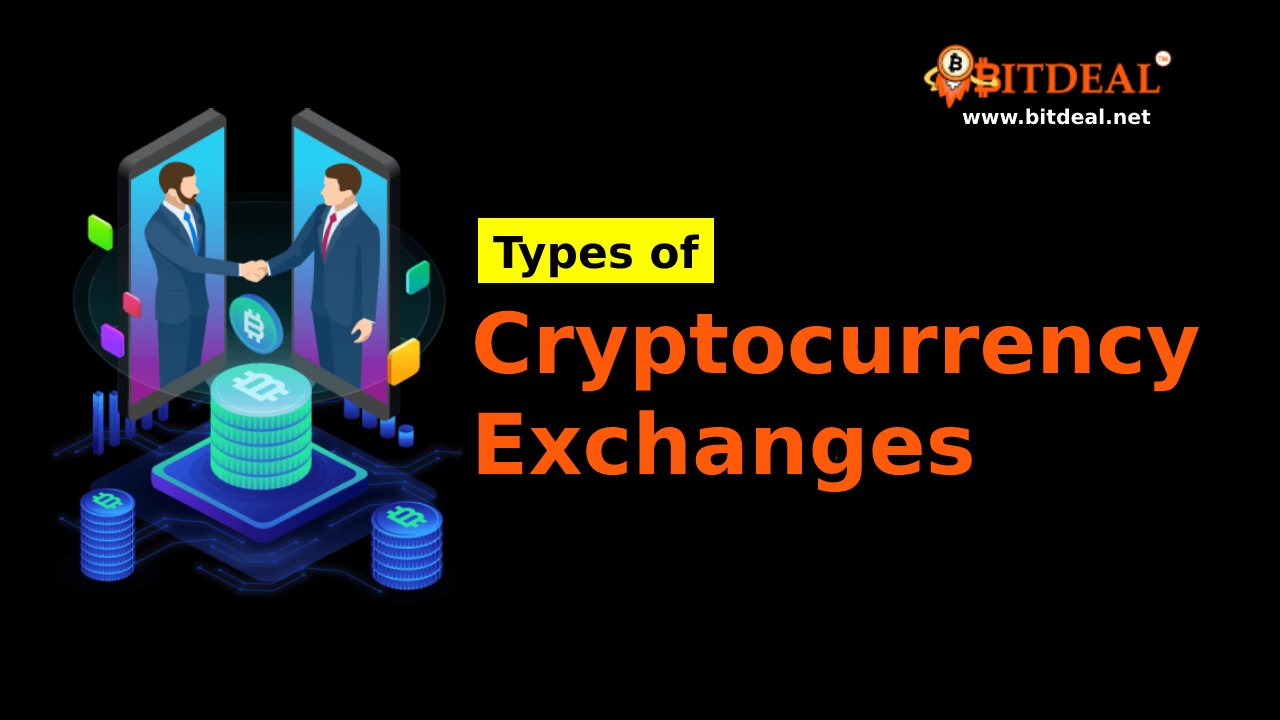 Article about Types Of Cryptocurrency Exchanges You Should Know !!!