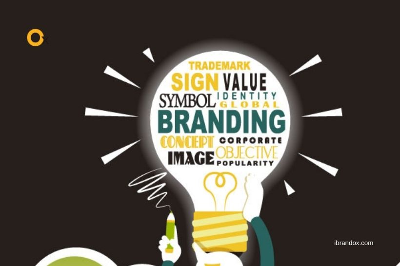 Article about Branding Designing Companies in Delhi | iBrandox