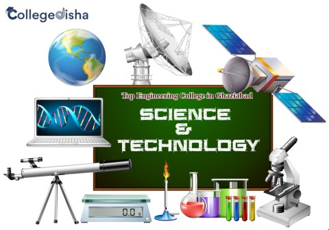 Article about Top Engineering Colleges In Ghaziabad | College Disha