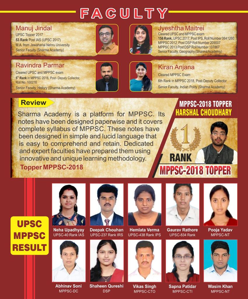 Article about 7 Golden Rules to Crack MPPSC Examination