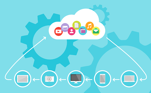 Article about What is Cloud Computing Everything you need to know about