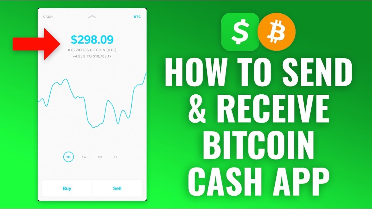 Article about 5 Easy steps for buying Bitcoin on Cash App