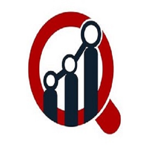 Article about Molded Fiber Packaging Market 2022 by Global Key Players, Business Rising Awareness, Financial Plan and Trends by Forecast 2030