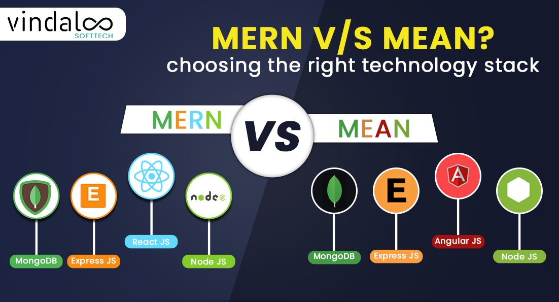 Article about MERN VS MEAN Choosing The Right Technology Stack 